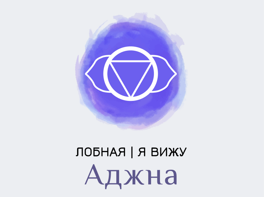 Аджна — чакра третьего глаза