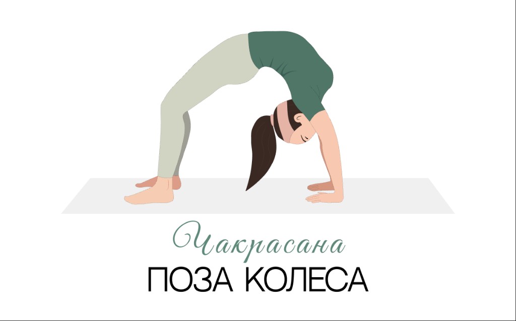 Чакрасана (поза колеса)