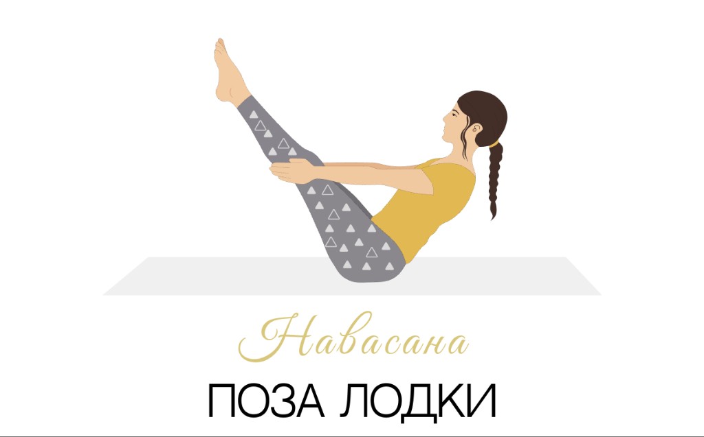 Навасана