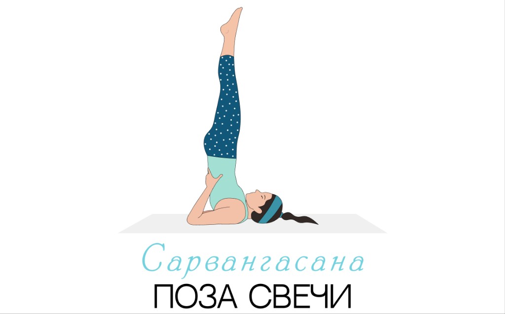 Сарвангасана (поза свечи / стойка на плечах)