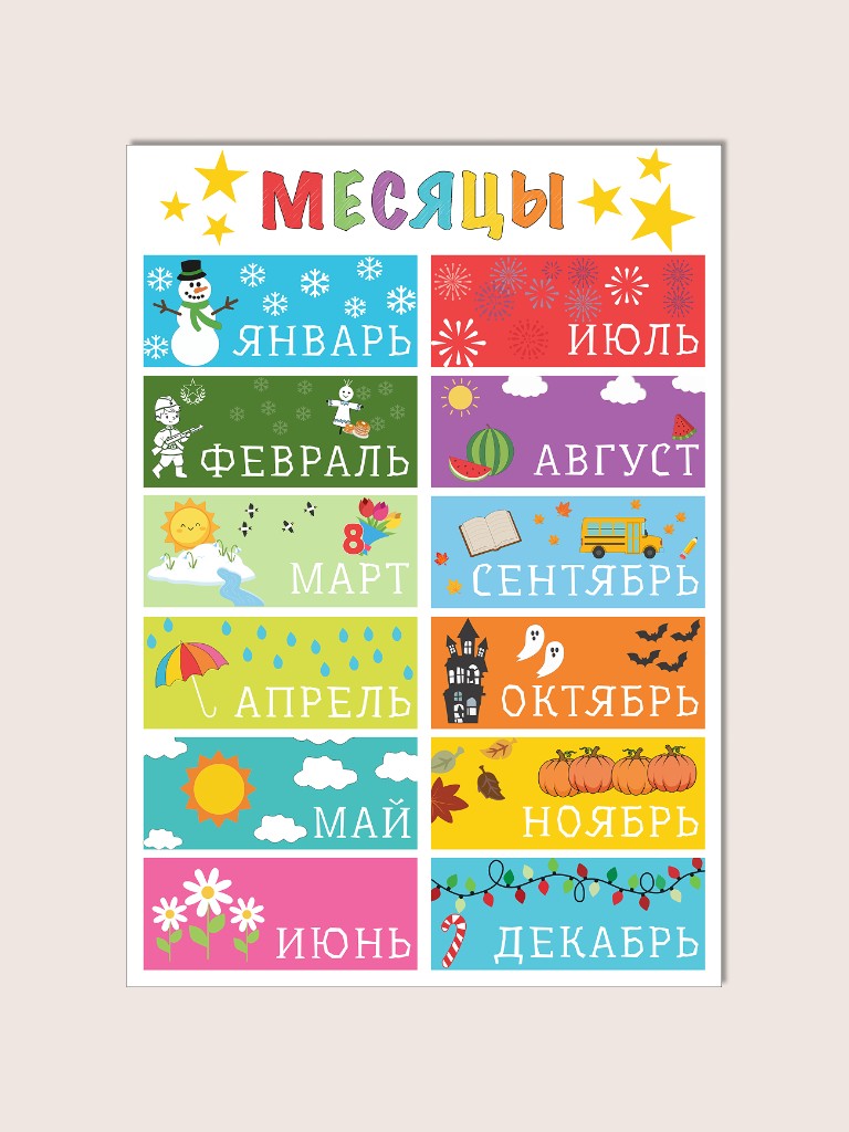 Плакат «Месяцы» для детей