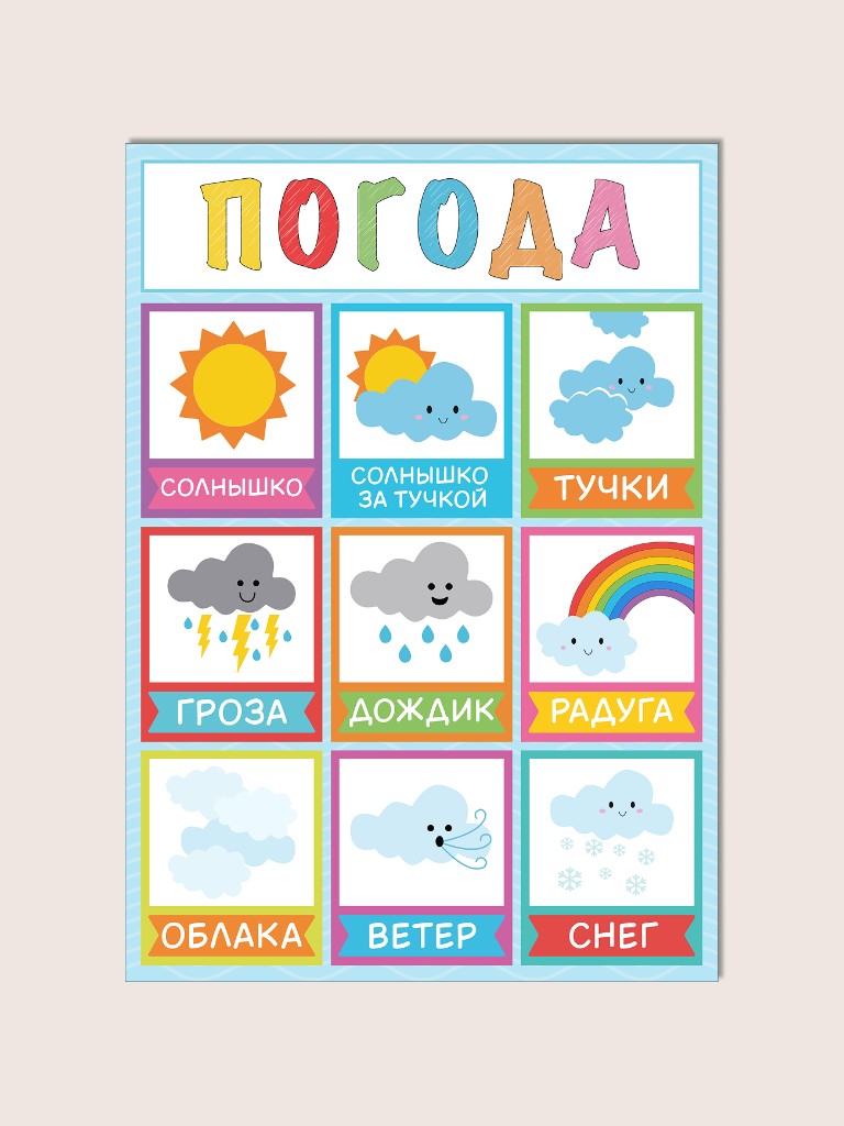 Плакат «Погода» для детей