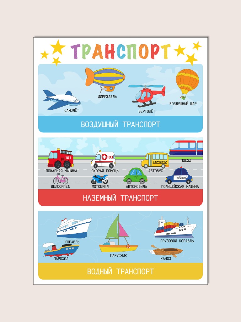 Плакат «Транспорт» для детей