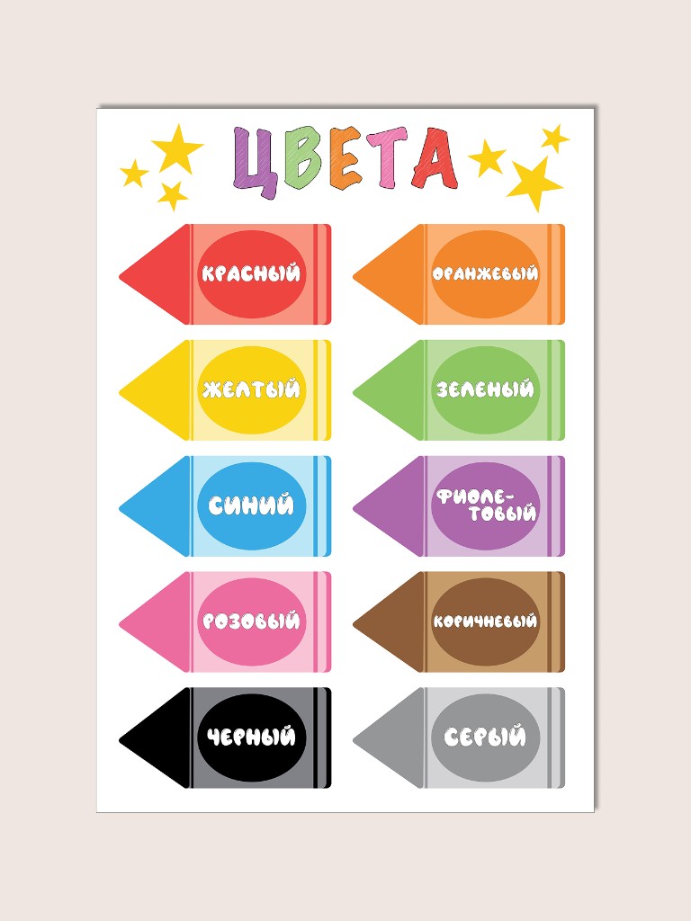 Плакат «Цвета» для детей