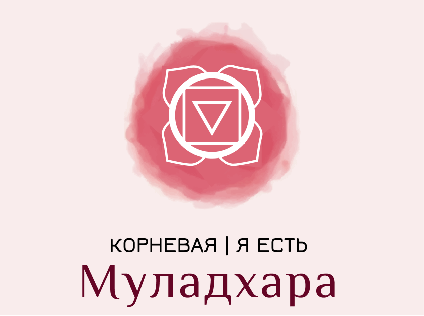 Муладхара — корневая чакра