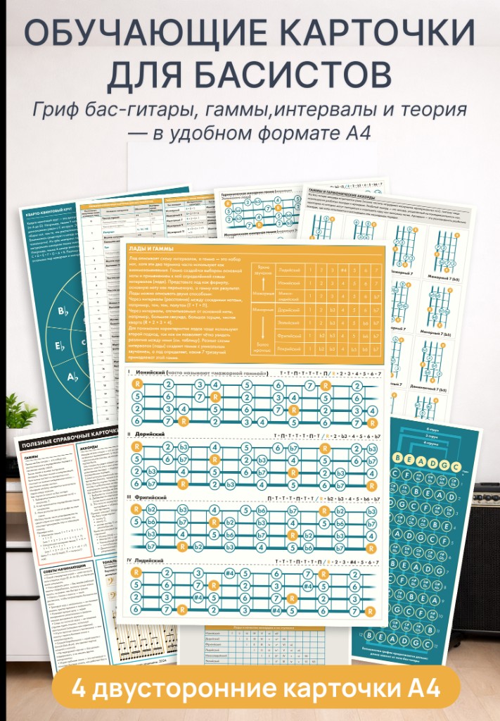 Карточки для бас-гитары A4