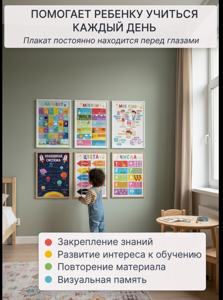 Развивающие плакаты для детей A3