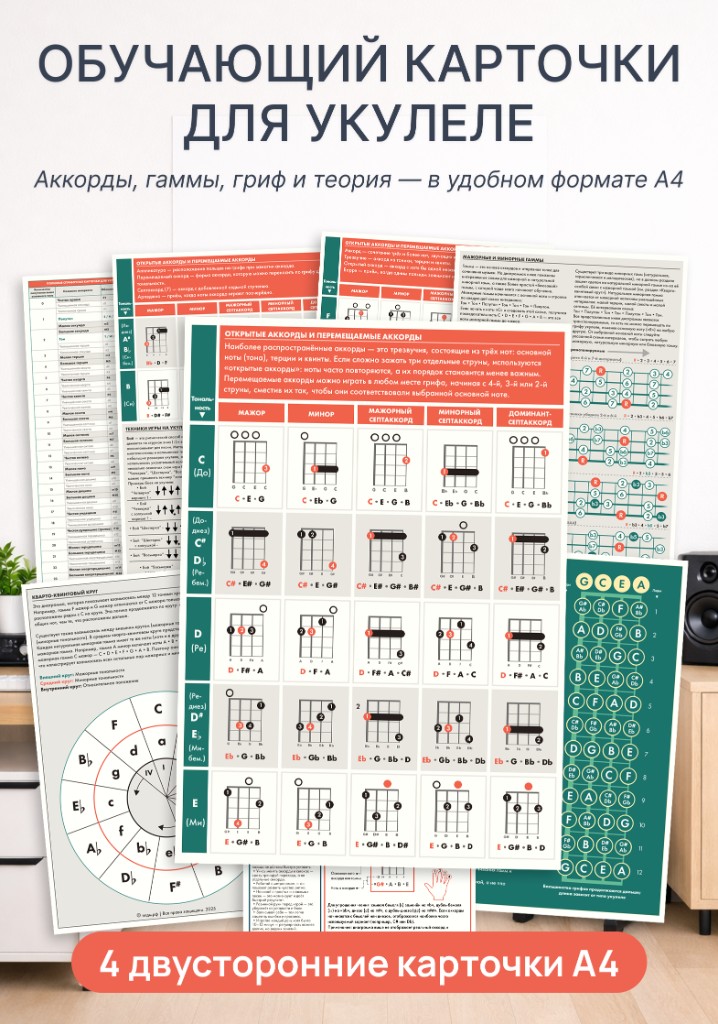 Карточки по укулеле A4